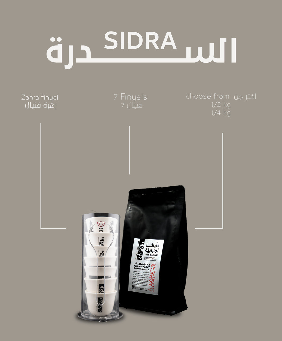 Sidra